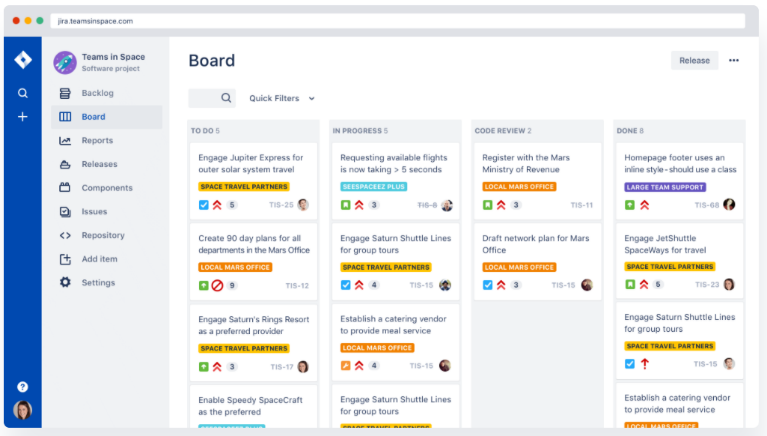 Panel Jira Software